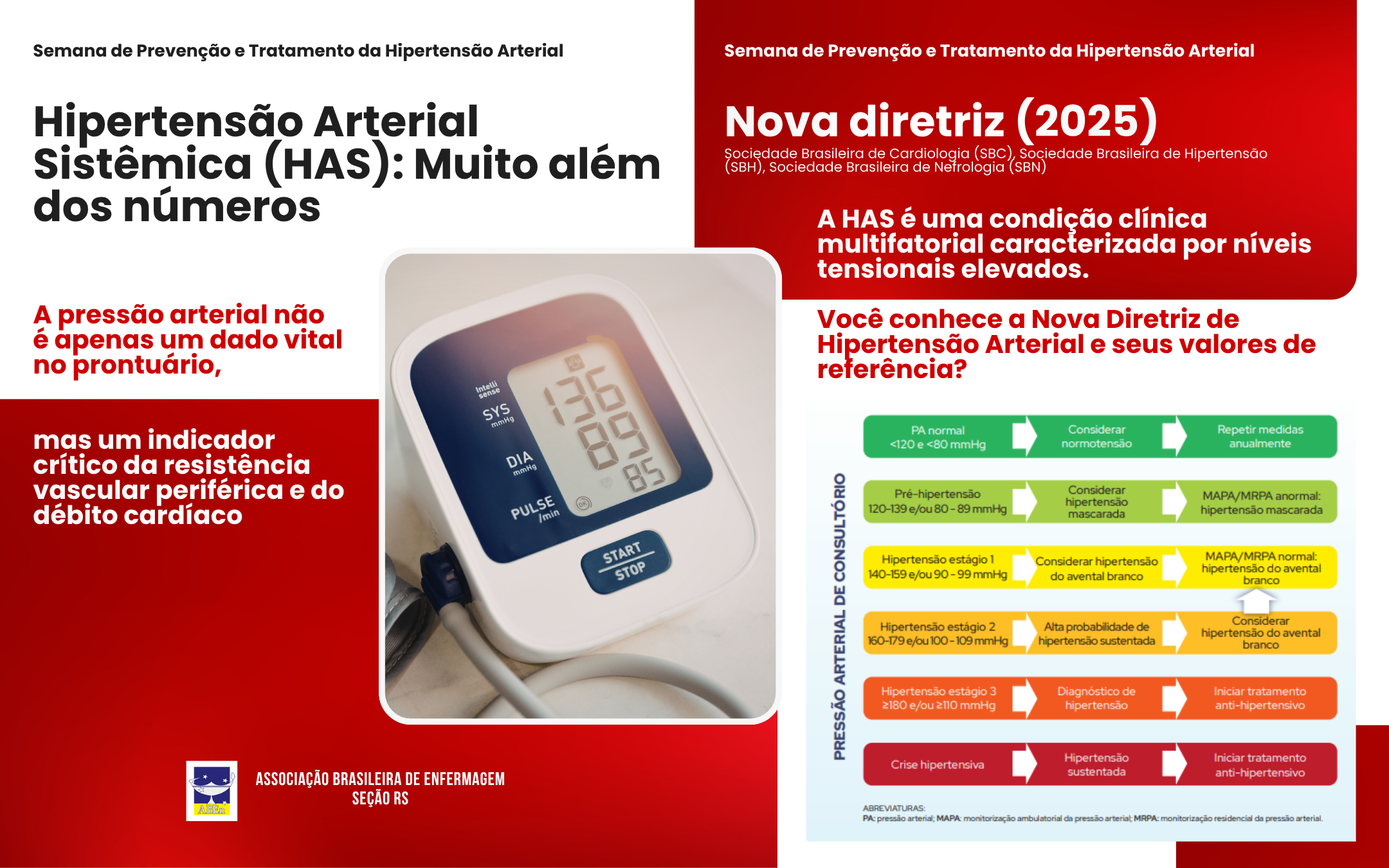Material Informativo: Semana de Prevenção e Tratamento da Hipertensão Arterial (2026)